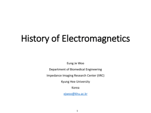 Brief History of Electromagnetics