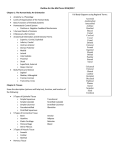 Outline for the Mid Term 2016/2017 Full Body Diagrams using