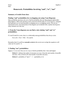 Probabilities Involving “and”, “or”, “not”
