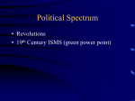 Jeopardy Review Revolutions of 1848