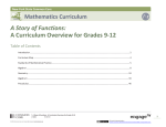 geometry curriculum