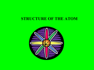 Parts of an Atom Power Point