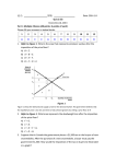 姓名: 學號: Date: 2014.1.8 Quiz 2 (A) Economics (I), 2013 Part I