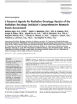 A Research Agenda for Radiation Oncology: Results of the