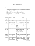 Biology EOC Review Answers