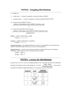 Sampling Distributions NOTES