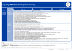 Key Stage 4 Mathematics Programme of Study Key