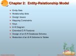 Relationship Sets