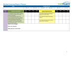 Student Learning Report: Physics Name Grading Period 1st 2nd 3rd