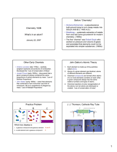 Chemistry 102B What`s in an atom? Before “Chemistry” Other Early