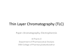 Thin Layer Chromatography (TLC)