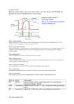 Q1 March 2009 Relate the surface ECG to the events of the cardiac