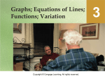 Graphs of Linear Equations in 2 Variables