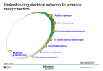 Understanding networks