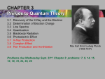 CHAPTER 3: The Experimental Basis of Quantum