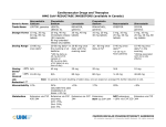 Generic Name - UHN Research