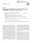 Editorial Hearing Loss: Reestablish the Neural Plasticity in