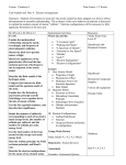 Unit Map Chemistry I Unit IV