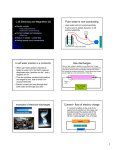 Pure water is non-conducting Gas discharges Current– flow of