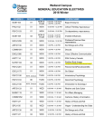 Welland Campus GENERAL EDUCATION ELECTIVES 2016 Winter