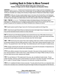 Timeline of Oregon`s Racial and Education History