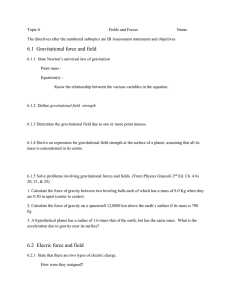 Topic 6 Fields and Forces Name: The directives after the numbered