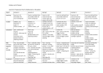 Progression Plan for Maths - St Mary`s and St Thomas` Primary School