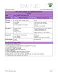 Using Textile Testing Materials