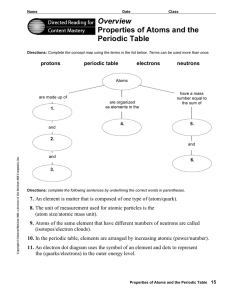 Reading Assignment Worksheet on Atoms - District 196 e
