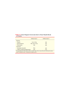 TABLE 8–6 Some Reagents Commonly Used to Cleave Peptide