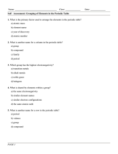 Grouping of Elements in the Periodic Table