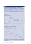 Lessons to be drawn from the oil price shocks of the 1970s and early