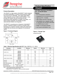 PE4257 - Peregrine Semiconductor