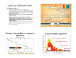 Light as a stimulus for vision Electromagnetic spectrum Radiant