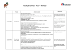 History Yearly Overview