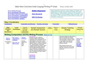 Language Arts Curriculum Guide Template