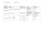 MBF 3C1 Final Exam Review