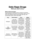 Date Rape Drugs