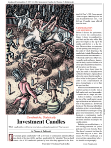 Investment Candles I
