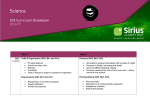 View curriculum breakdown