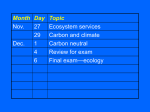 greenhouse gases