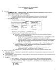 Pharmacology-Pain Managementt