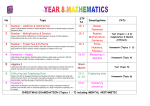 Year 8 Big Picture - Ballymena Academy