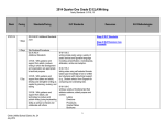 grade_03 - Chinle Unified School District