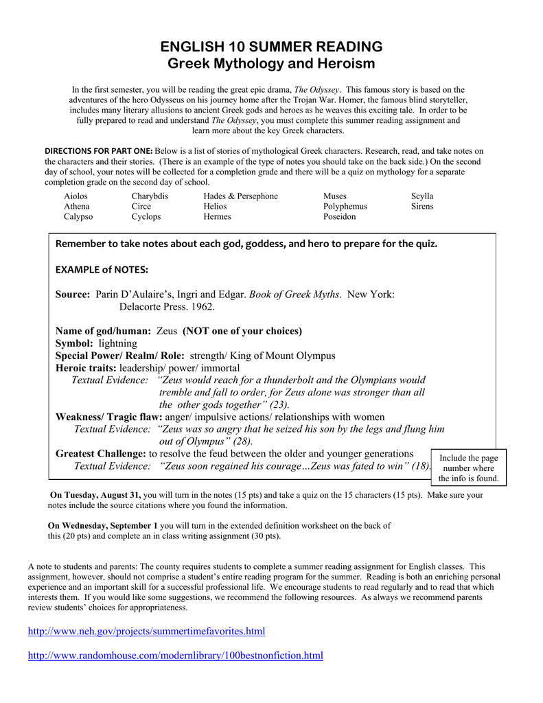 worksheet Greek Mythology Worksheets 004102354 1 f207160c19d34886456138d23f927d66 png