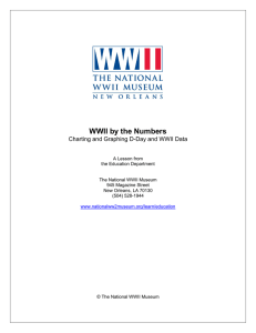 WWII by the Numbers - The National WWII Museum