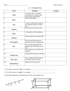 Name Plane Geometry 1.2 – 1.5 Guided Notes Word Definition