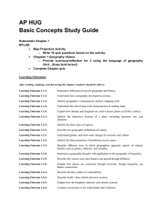 AP HUG Basic Concepts Study Guide