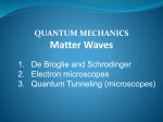 5.3_Matter_Waves