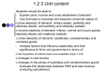 Topic 1.2.3 Elasticity student version